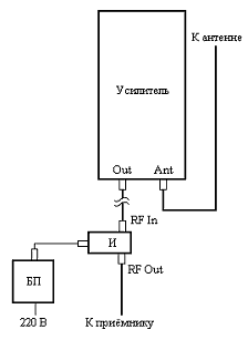 Схема подключения антенного усилителя