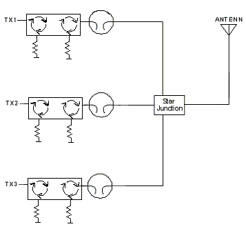 Схема 3-х канального комбайнера