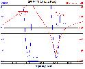 АЧХ_дуплексера_DPRF4204_C4